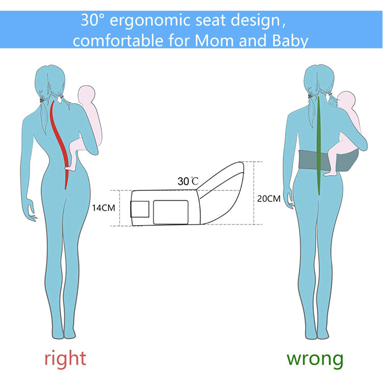 Baby Carrier Wrap with Hip Seat Lumbar Support